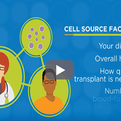 Where do Cells for a Transplant Come From?